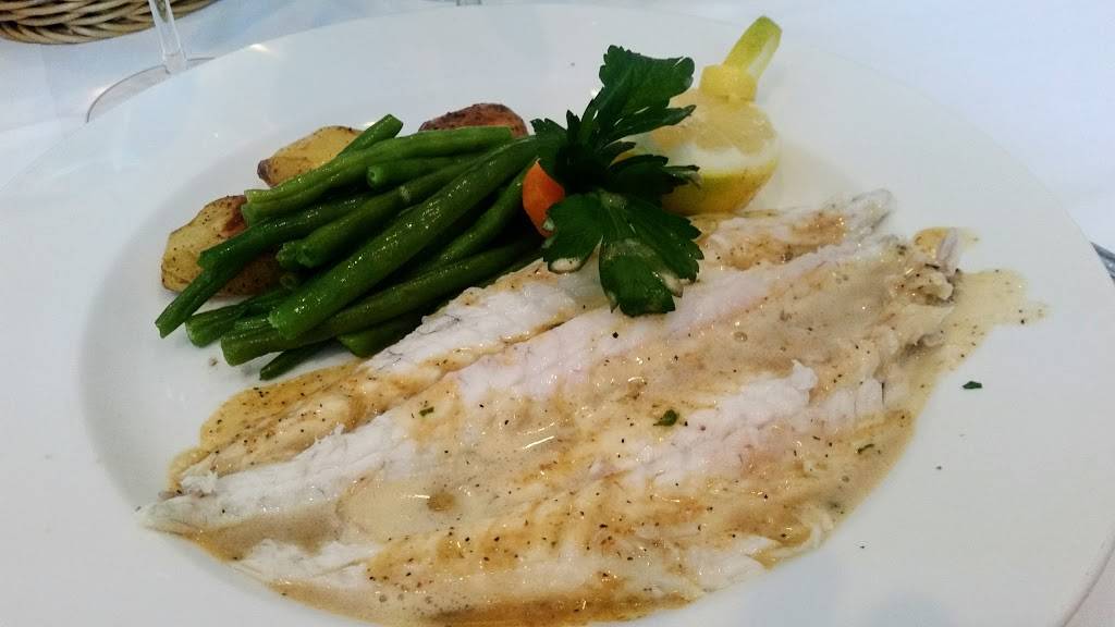 Albas Restaurant and Bar | restaurant | 400 N Main St, Port Chester, NY 10573, USA | 9149372236 OR +1 914-937-2236