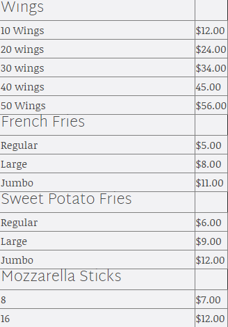 Partners Wings & Things | restaurant | 6129 Calhoun Memorial Hwy, Easley, SC 29640, USA | 8649184660 OR +1 864-918-4660