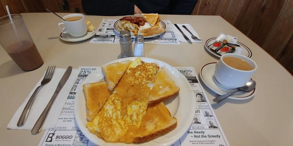 Johns Restaurant | restaurant | 6535 Regional Rd 57, Niagara Falls, ON L2J 1B2, Canada | 9053563885 OR +1 905-356-3885