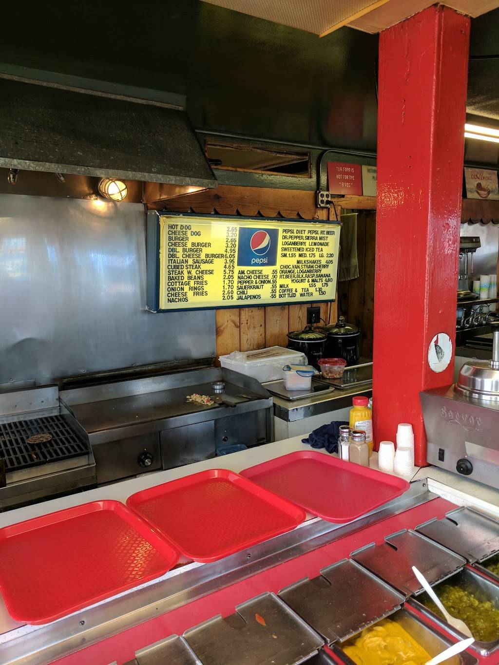 Red Top Hot Dogs | restaurant | 3360 Big Tree Rd, Hamburg, NY 14075, USA | 7166275163 OR +1 716-627-5163