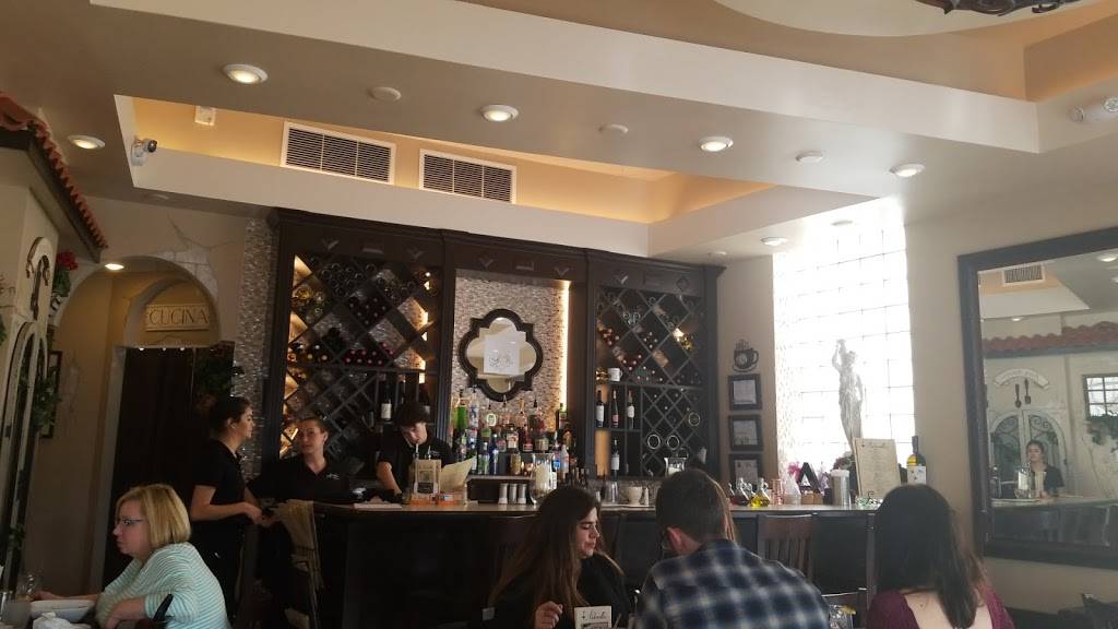 Antonellas Italian Ristorante | restaurant | 300 Hay St, Fayetteville, NC 28301, USA | 9104860046 OR +1 910-486-0046