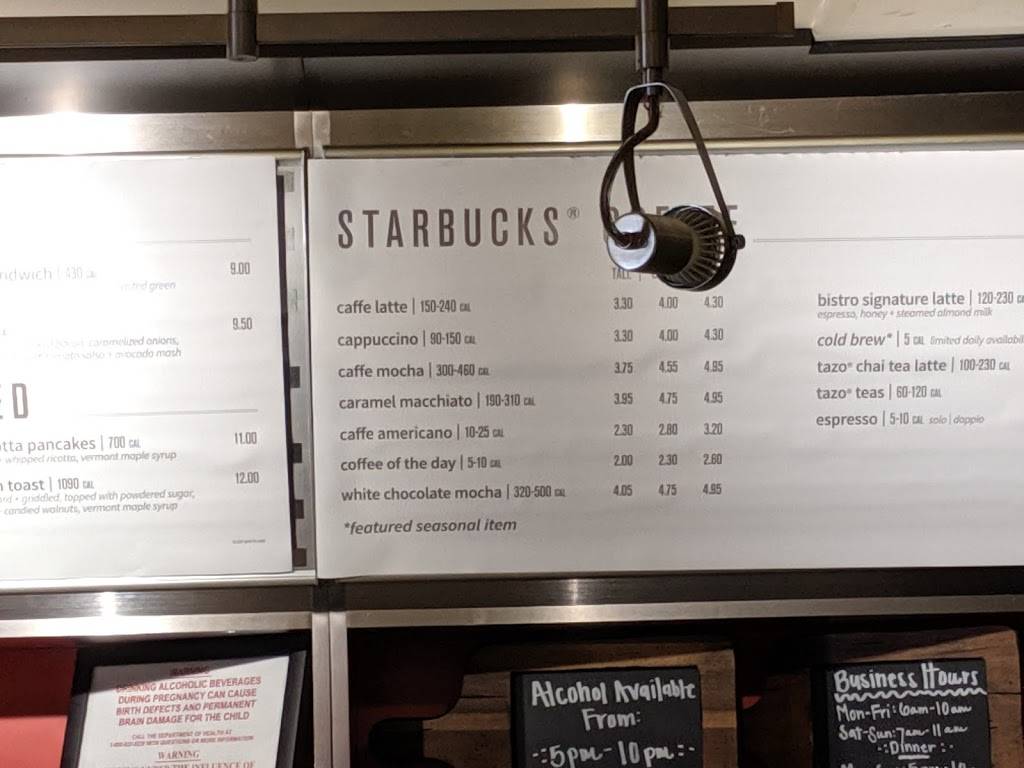 The Bistro – Eat. Drink. Connect.® | restaurant | 4843 W Douglas Corrigan Way, Salt Lake City, UT 84116, USA | 8015324085 OR +1 801-532-4085