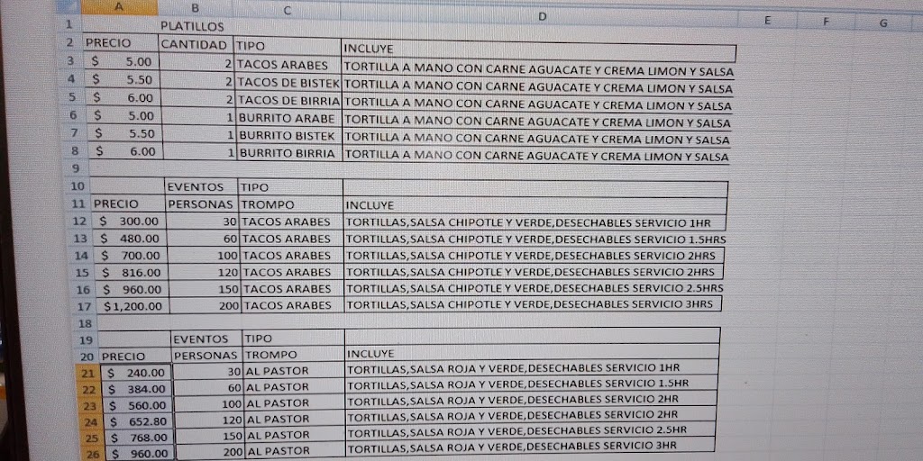 Happy Sheep Tacos | restaurant | 4501 W Kentucky Ave Lot 74, Denver, CO 80219, USA | 7206869553 OR +1 720-686-9553