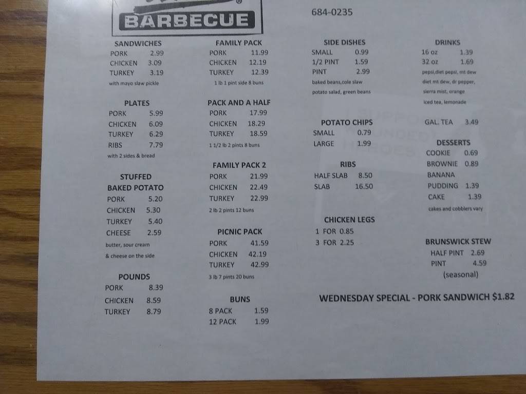 Whitts Barbecue | restaurant | 758 Madison St #3519, Shelbyville, TN 37160, USA | 9316840235 OR +1 931-684-0235