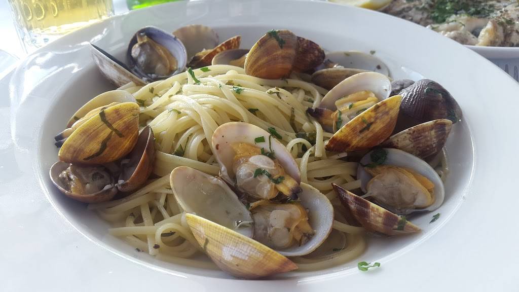 Blue Eyes | restaurant | 525 Sinatra Dr, Hoboken, NJ 07030, USA | 2016836861 OR +1 201-683-6861