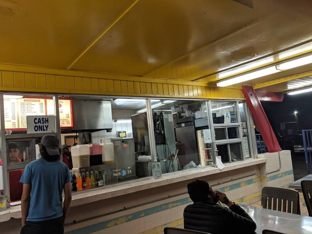 Taqueria El Tapatio | restaurant | 1266 S Glendale Ave, Glendale, CA 91205, USA | 8185494167 OR +1 818-549-4167