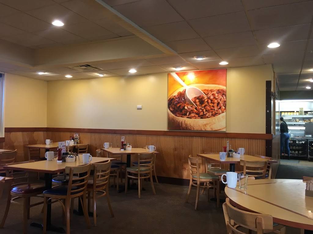 First Watch - Memorial | restaurant | 8104 E 68th St, Tulsa, OK 74133, USA | 9186103447 OR +1 918-610-3447