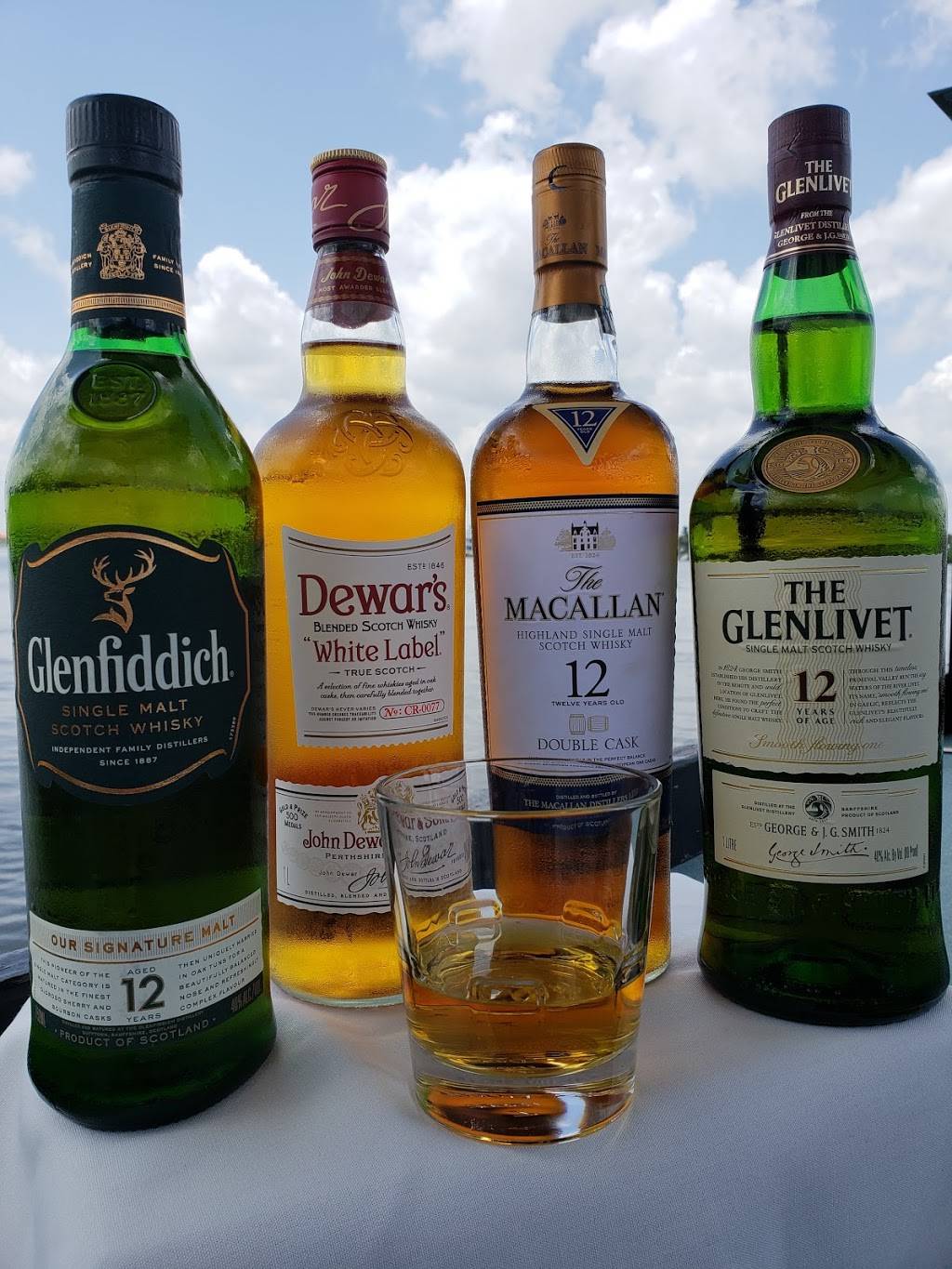 The Grille At Riverview | restaurant | 2634, 101 Flagler Ave, New Smyrna Beach, FL 32169, USA | 3864281865 OR +1 386-428-1865