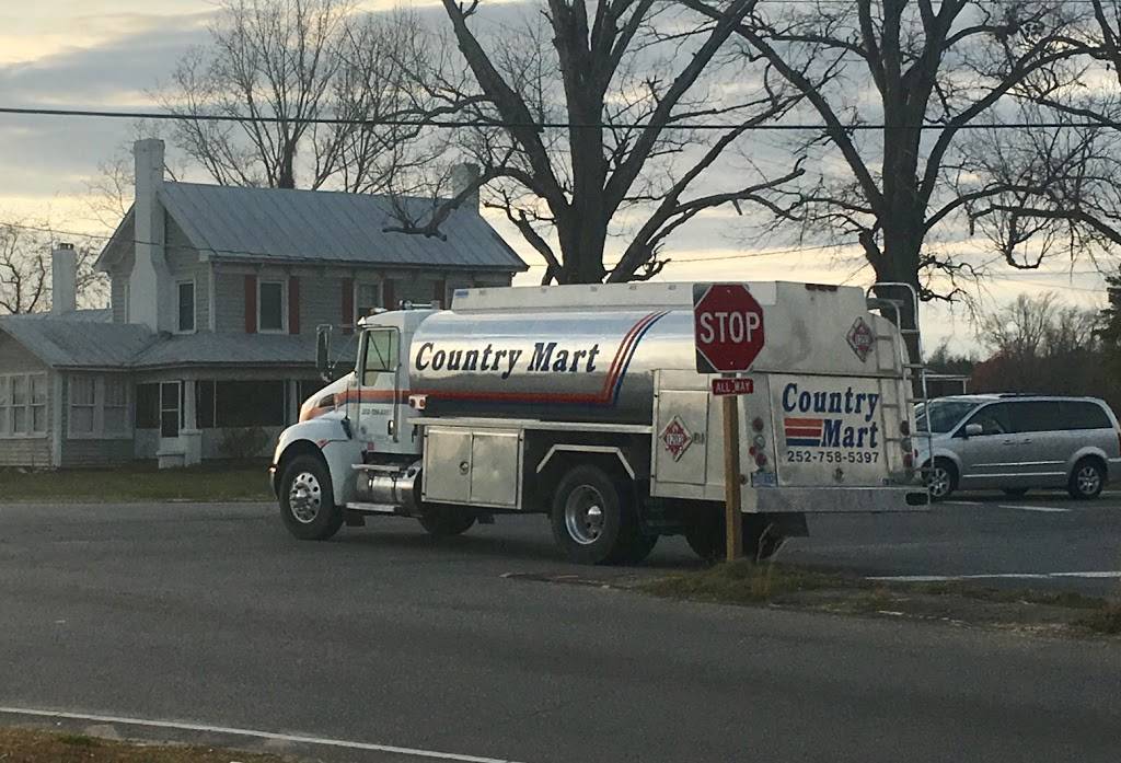 Country Mart | restaurant | 4787 NC-11, Bethel, NC 27812, USA | 2527527457 OR +1 252-752-7457