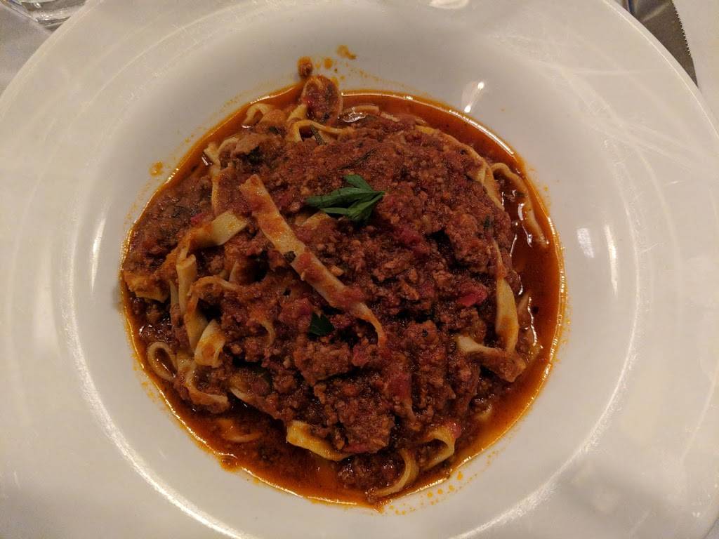 Ristorante Milano | restaurant | 1448 Pacific Ave, San Francisco, CA 94109, USA | 4156732961 OR +1 415-673-2961