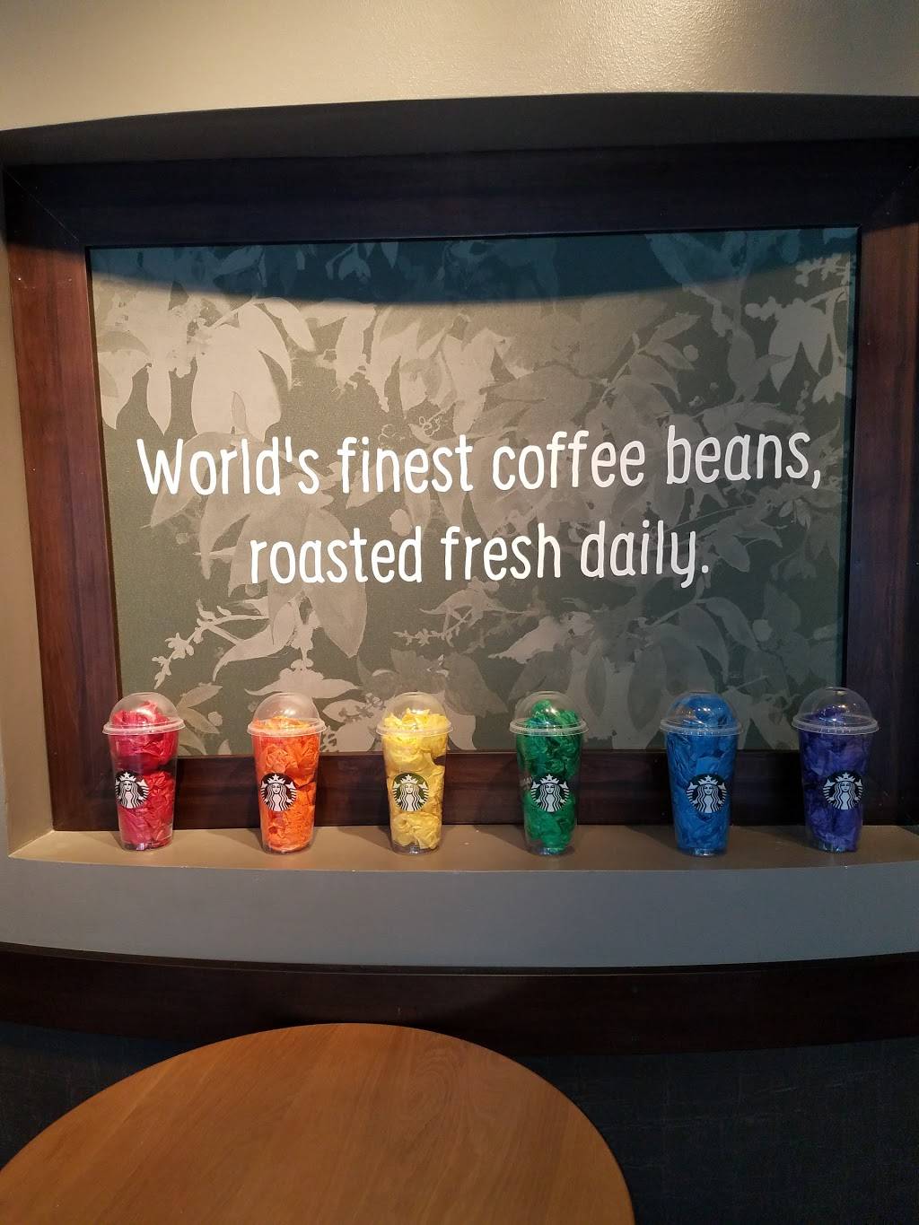 Starbucks | cafe | 4101 Lemmon Ave, Dallas, TX 75219, USA | 2145223531 OR +1 214-522-3531