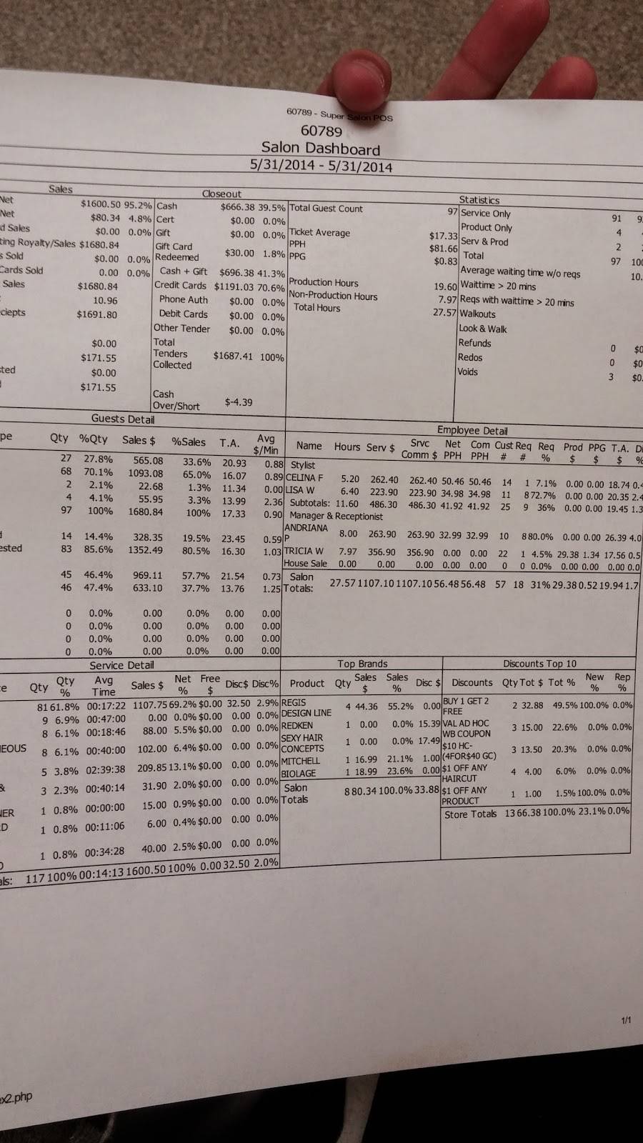 Romeos Pizza | restaurant | 854 W Maple St, Hartville, OH 44632, USA | 3308779001 OR +1 330-877-9001