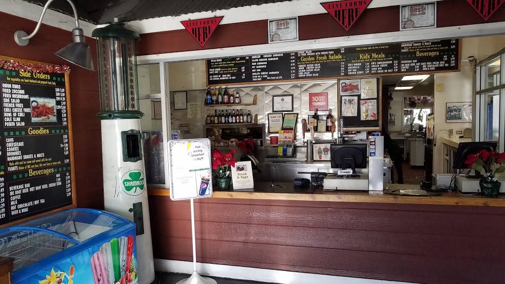 Knowlwood Restaurant | restaurant | 5665 E La Palma Ave, Anaheim, CA 92807, USA | 7147792501 OR +1 714-779-2501