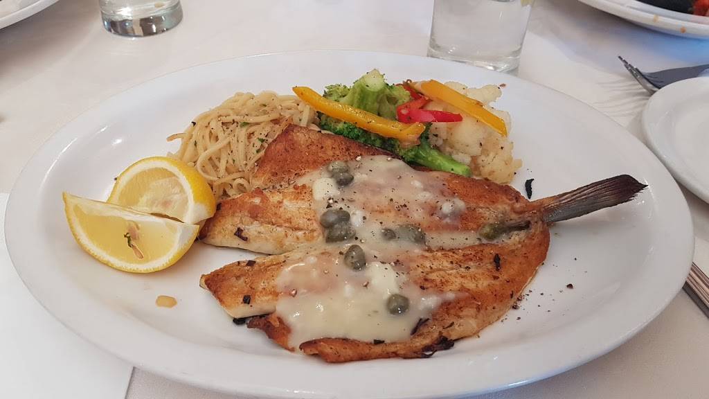 Parmigiano Trattoria | restaurant | 3186 Yonge St, Toronto, ON M4N 2L1, Canada | 4164896668 OR +1 416-489-6668