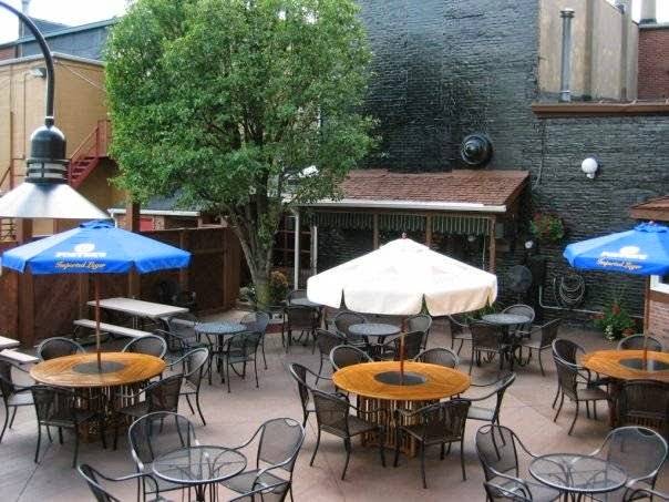 Smileys Pub | night club | 39 N 8th St, Richmond, IN 47374, USA | 7659626388 OR +1 765-962-6388