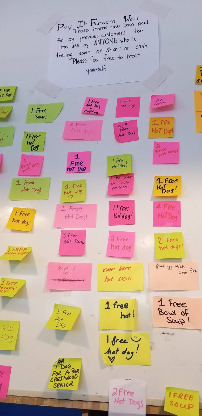 Abes Hot Dogs | restaurant | 315 S Mountain Blvd, Mountain Top, PA 18707, USA | 5704740388 OR +1 570-474-0388