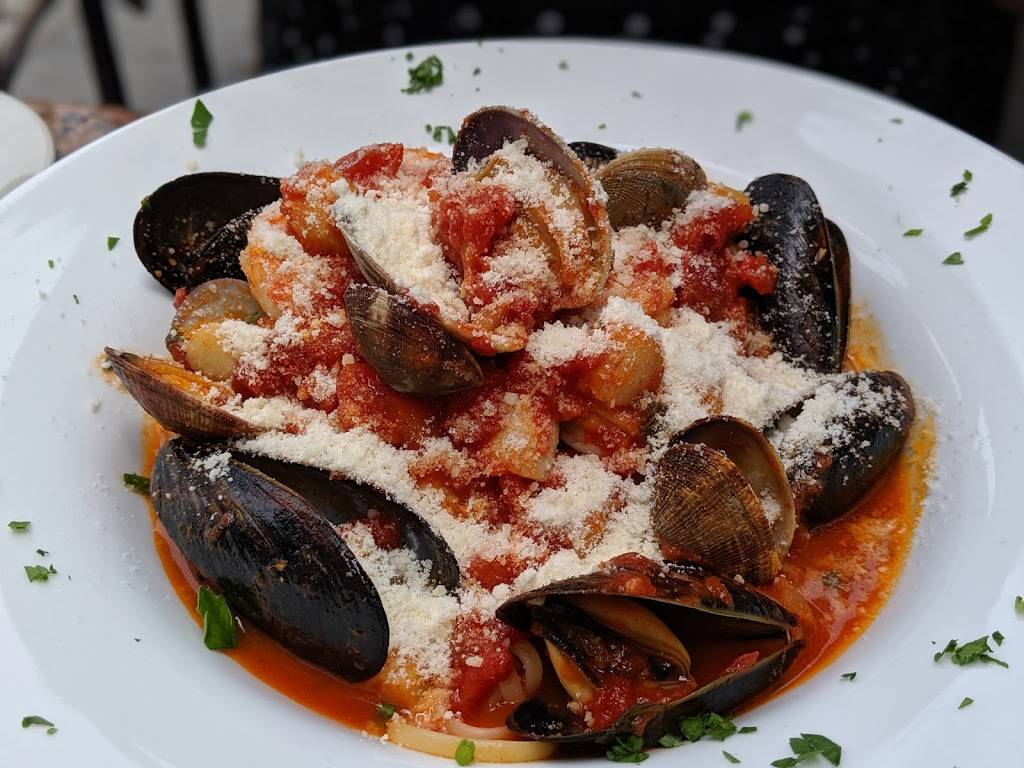 Buon Appetito Restaurant | restaurant | 1609 India St, San Diego, CA 92101, USA | 6192389880 OR +1 619-238-9880