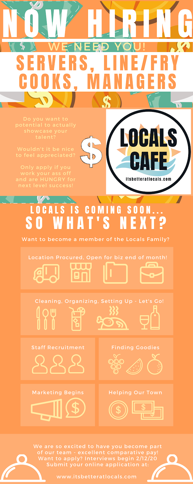 Locals Cafe | restaurant | 11816 PR 37, Lakehills, TX 78063, USA | 8307962040 OR +1 830-796-2040