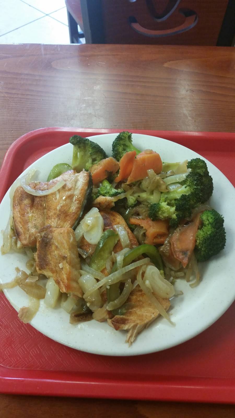 Perla Picnic Food | meal takeaway | 3605 3913 13th Ave, Brooklyn, NY 11218, USA | 3473910698 OR +1 347-391-0698