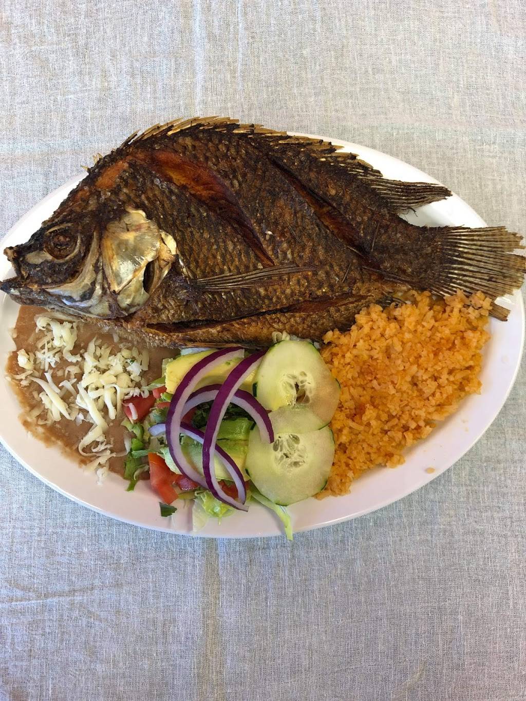 Taqueria sheboygan | restaurant | 1410 Indiana Ave, Sheboygan, WI 53081, USA | 9204522041 OR +1 920-452-2041