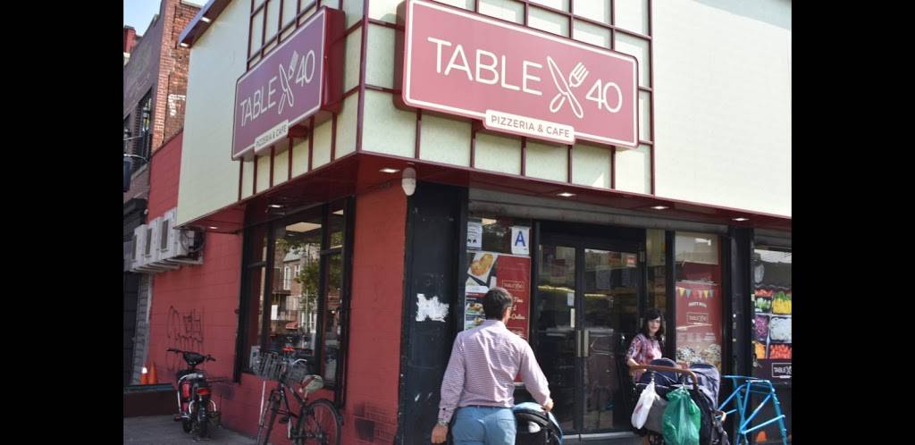 Table 40 | restaurant | 4001 13th Ave, Brooklyn, NY 11218, USA | 9292345444 OR +1 929-234-5444