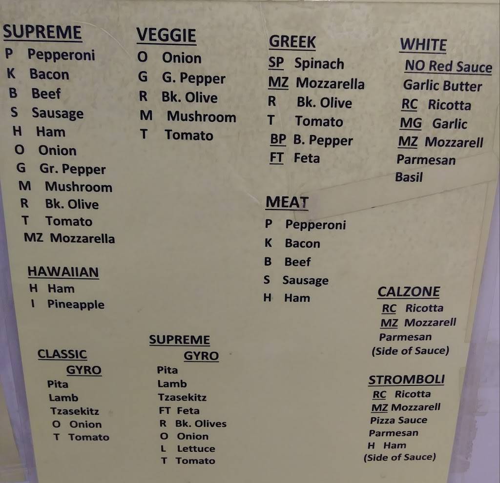 Papas Pizza & Ice Cream Shoppe | restaurant | 190 S Lawrence Blvd, Keystone Heights, FL 32656, USA | 3524788154 OR +1 352-478-8154