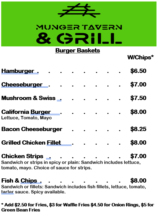 Munger Tavern & Grill | restaurant | 4003 Munger Shaw Rd, Cloquet, MN 55720, USA | 2187296087 OR +1 218-729-6087