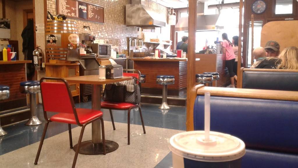 Altoonas Original Texas Dogs | restaurant | 1122 12th Ave, Altoona, PA 16602, USA | 8149426381 OR +1 814-942-6381