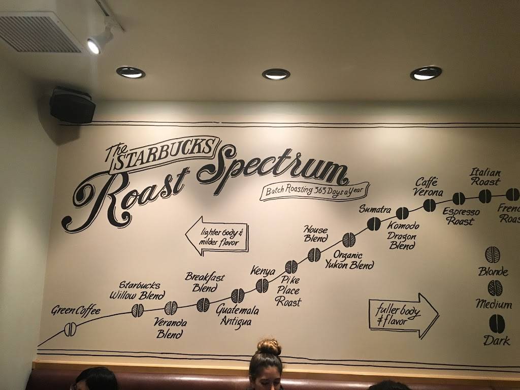 Starbucks | cafe | 3605 El Camino Real, Santa Clara, CA 95051, USA | 4082965078 OR +1 408-296-5078