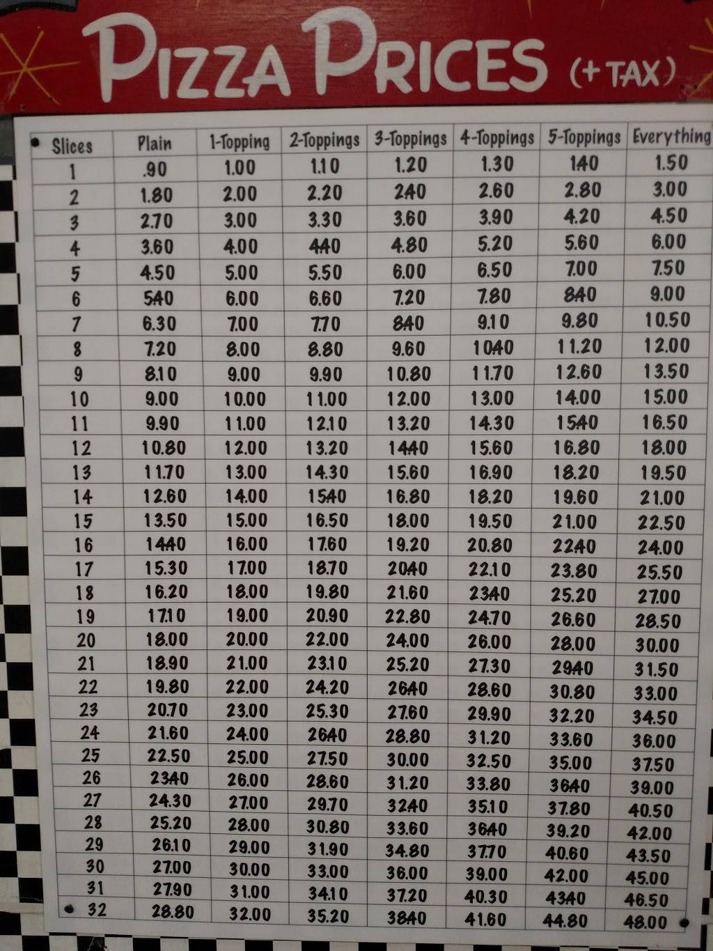 Franks Pizza | restaurant | 317 W Long Ave, DuBois, PA 15801, USA | 8143711757 OR +1 814-371-1757