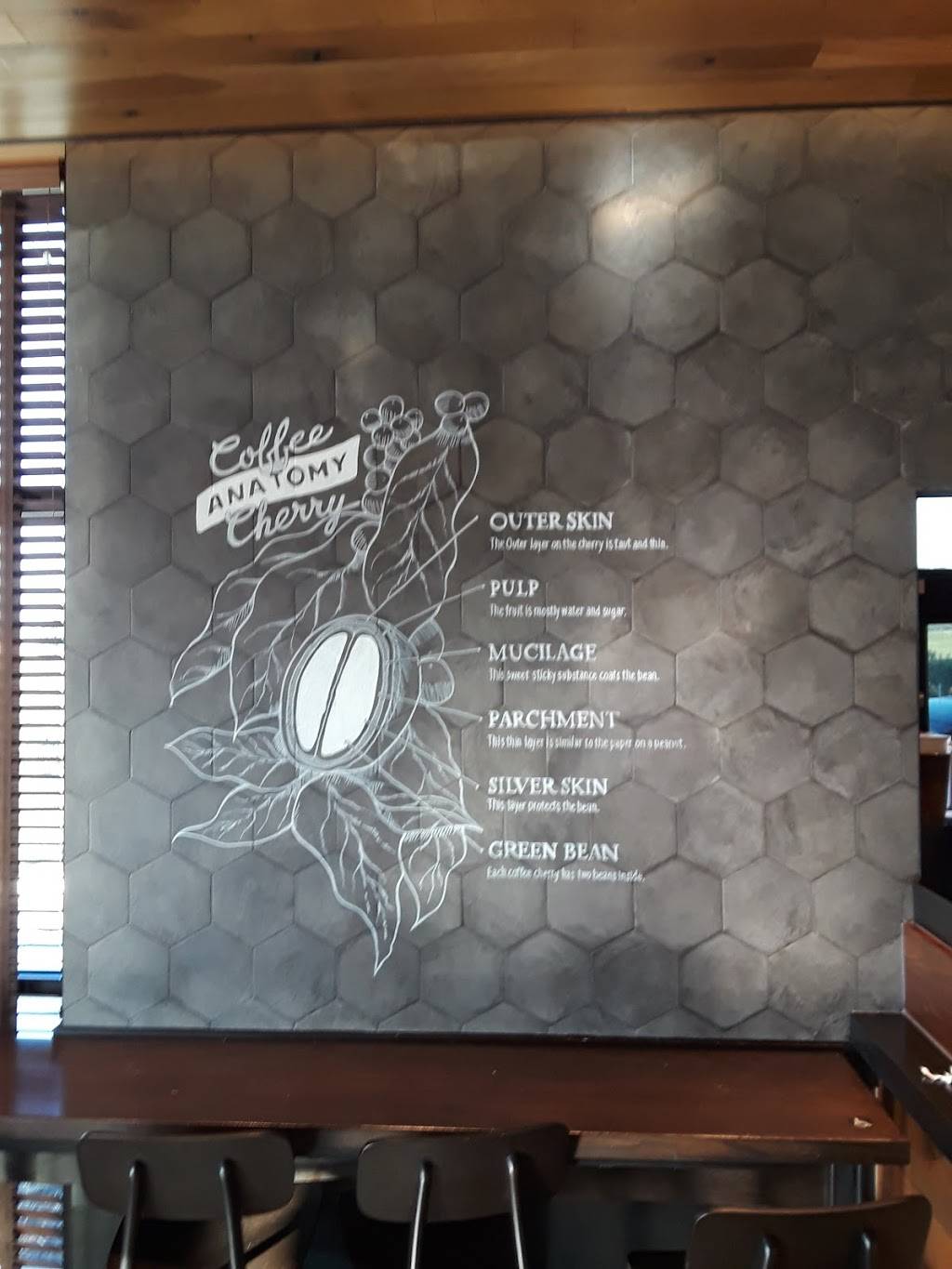 Starbucks | cafe | 6706 Westworth Blvd #103, Westworth Village, TX 76114, USA | 6825401805 OR +1 682-540-1805