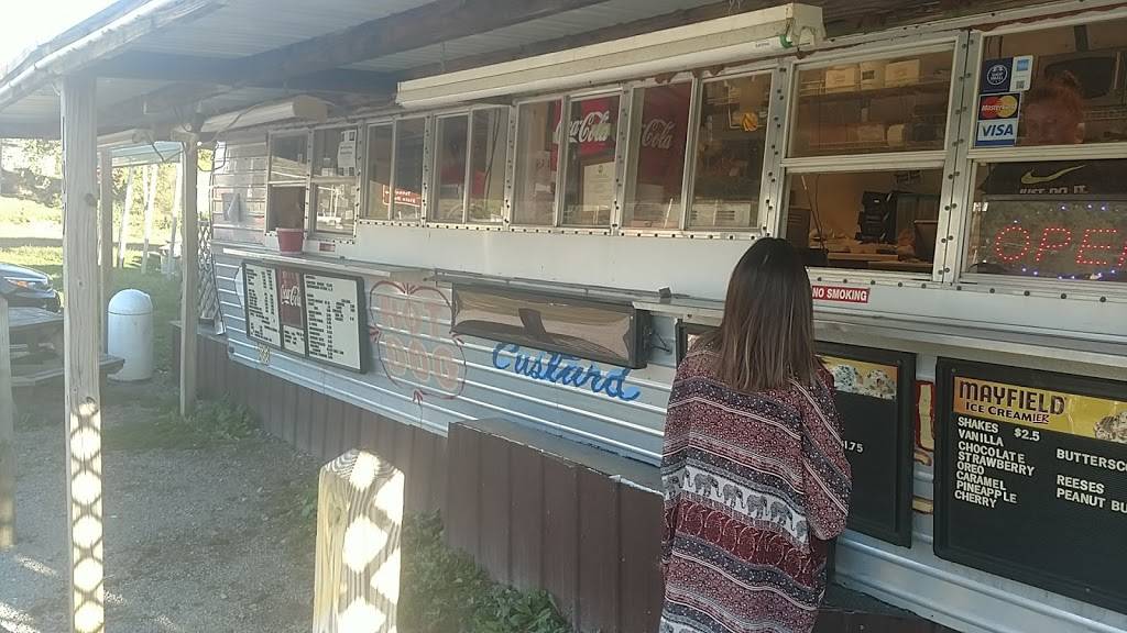 ChuBeez/Duffield VA 24244 | restaurant | 187 Duff Patt Hwy, Duffield, VA 24244, USA | 2764313283 OR +1 276-431-3283