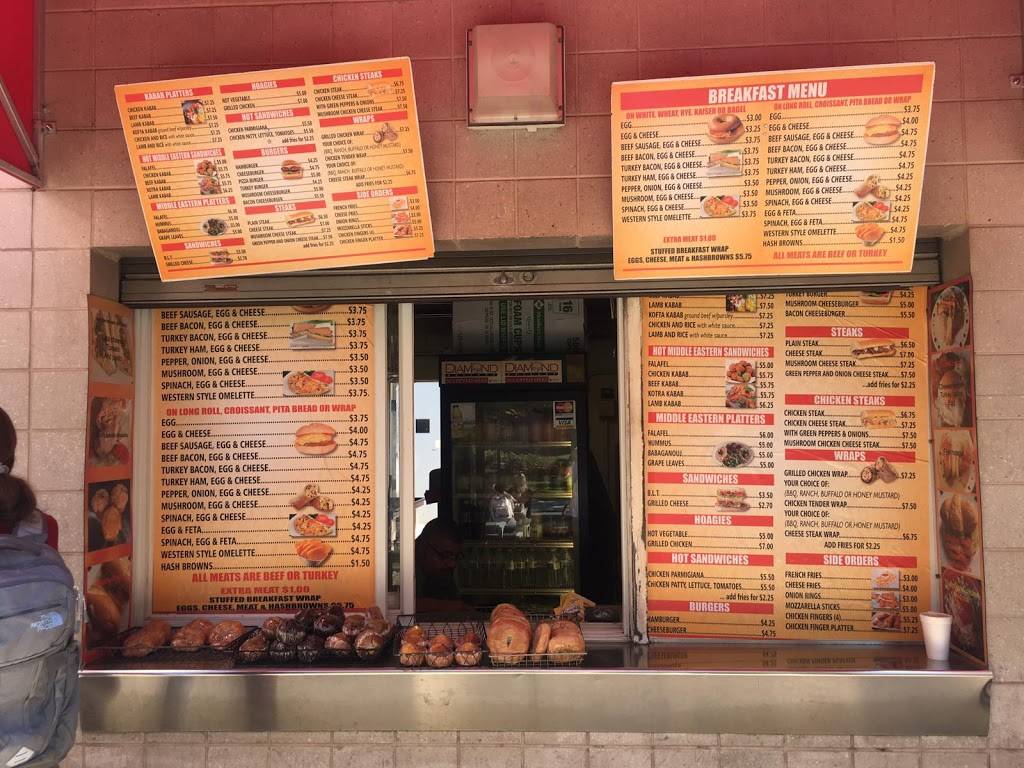 Alis Middle East Food | restaurant | 1835 N 12th St, Philadelphia, PA 19122, USA | 2157657228 OR +1 215-765-7228