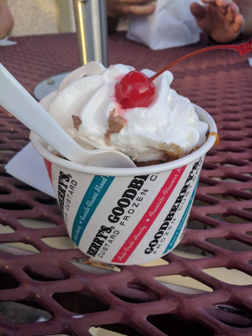 Goodberrys Frozen Custard | restaurant | 3906 N Roxboro St, Durham, NC 27704, USA | 9194772552 OR +1 919-477-2552