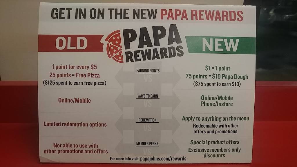 Papa Johns Pizza | restaurant | 120 Highland Ave, Seekonk, MA 02771, USA | 5083437005 OR +1 508-343-7005