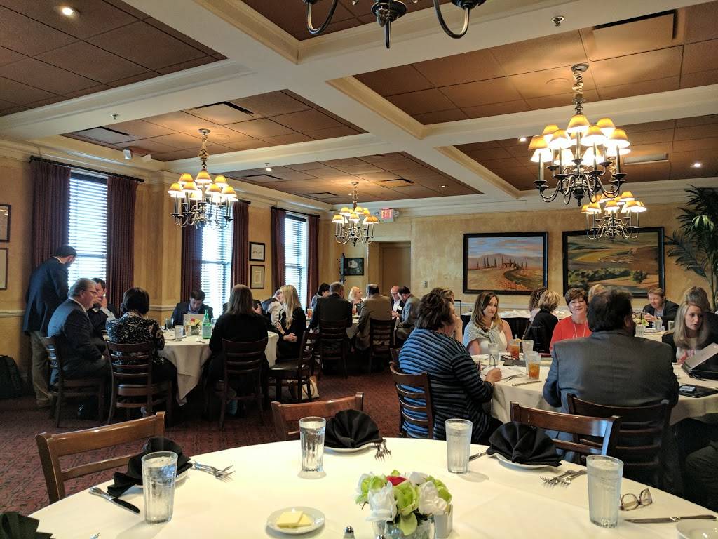 BRIO | restaurant | 1500 Polaris Pkwy, Columbus, OH 43240, USA | 6144100310 OR +1 614-410-0310