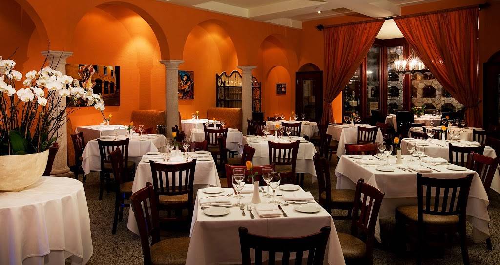 Paradiso Ristorante | restaurant | 625 Lucerne Ave A, Lake Worth, FL 33460, USA | 5615472500 OR +1 561-547-2500