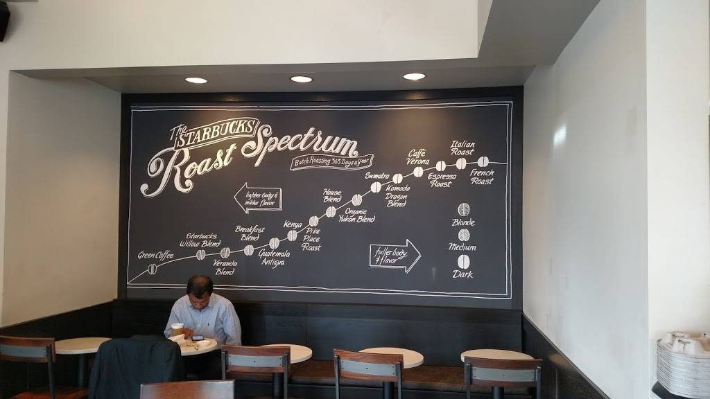 Starbucks | cafe | 9907 Southpoint Pkwy, Fredericksburg, VA 22407, USA | 5408989243 OR +1 540-898-9243