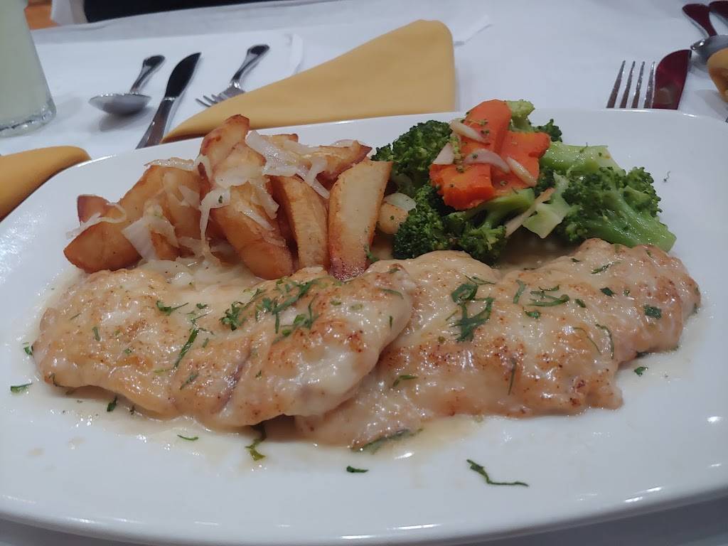 Sueño Americano Bar Restaurante | restaurant | 35-16 Junction Blvd, Jackson Heights, NY 11372, USA | 7185330028 OR +1 718-533-0028