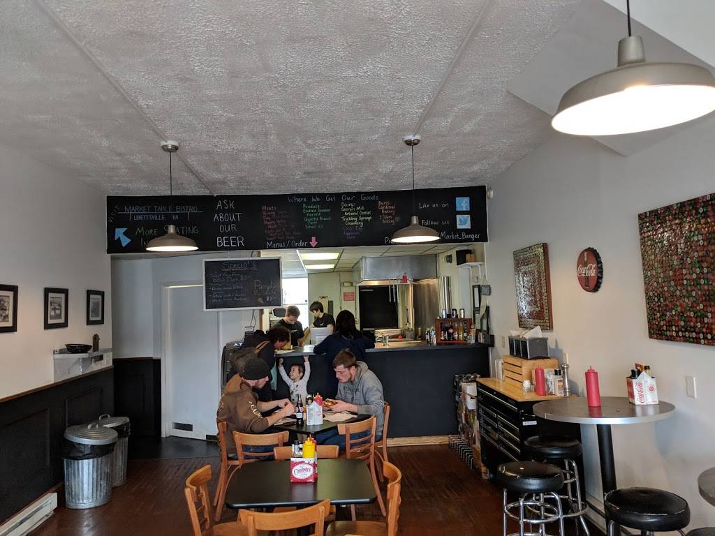 Market Burger Fries & Shakes | restaurant | 145 W Main St, Purcellville, VA 20132, USA | 5407511145 OR +1 540-751-1145