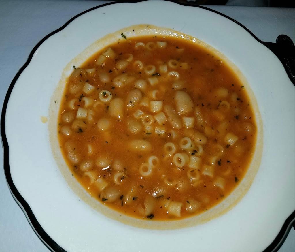 Lucca | restaurant | 3019 Westchester Ave, Bronx, NY 10461, USA | 7188928282 OR +1 718-892-8282