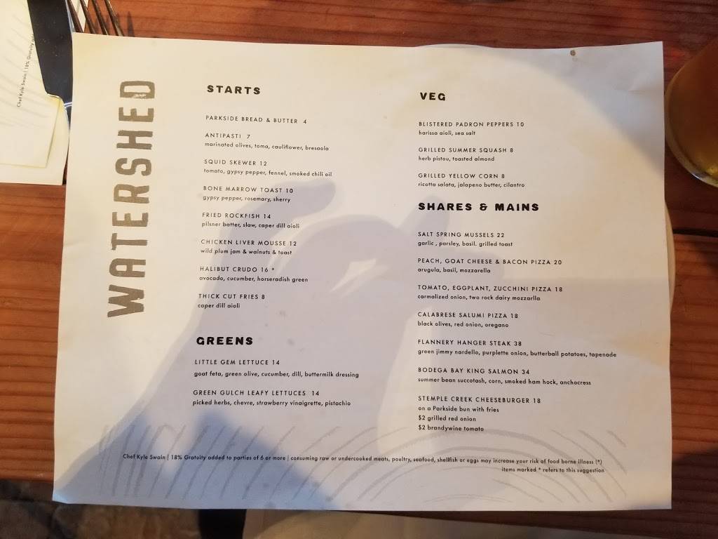 Watershed Mill Valley | restaurant | 129 Miller Ave Ste. 500, Mill Valley, CA 94941, USA | 4158882406 OR +1 415-888-2406