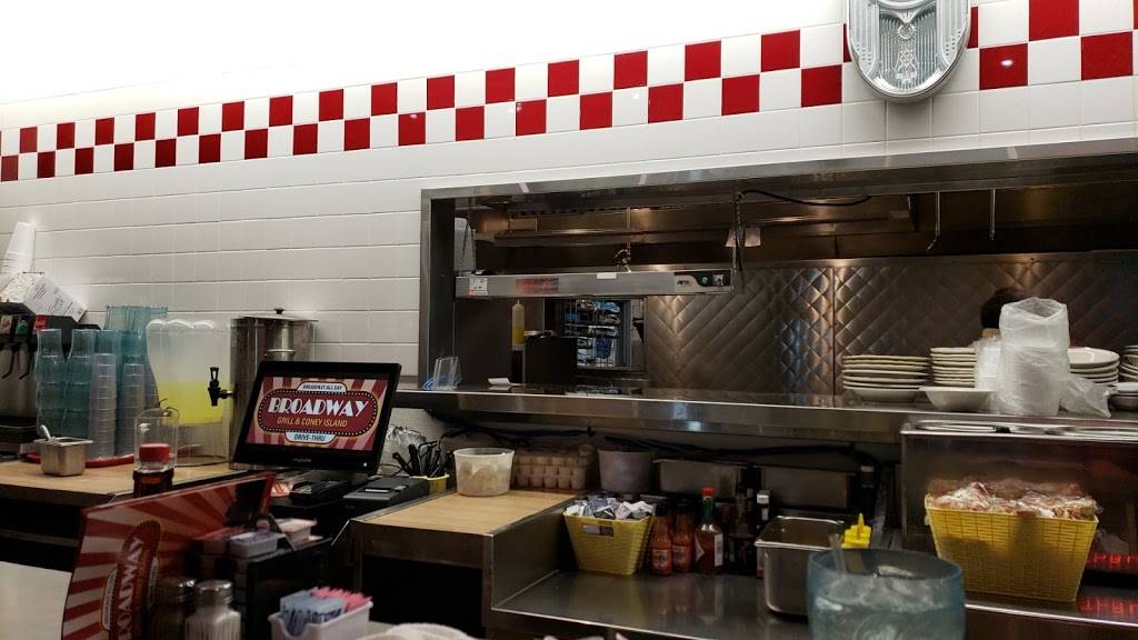 Broadway Coney Island | restaurant | 2469 Washtenaw Rd, Ypsilanti, MI 48197, USA | 7344348333 OR +1 734-434-8333