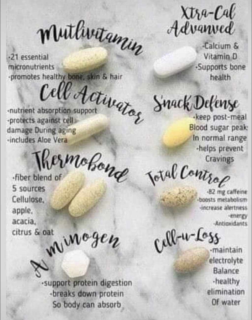 Almost Heaven Nutrition, LLC | restaurant | 325 Hwy 3162, Cut Off, LA 70345, USA | 9852132977 OR +1 985-213-2977