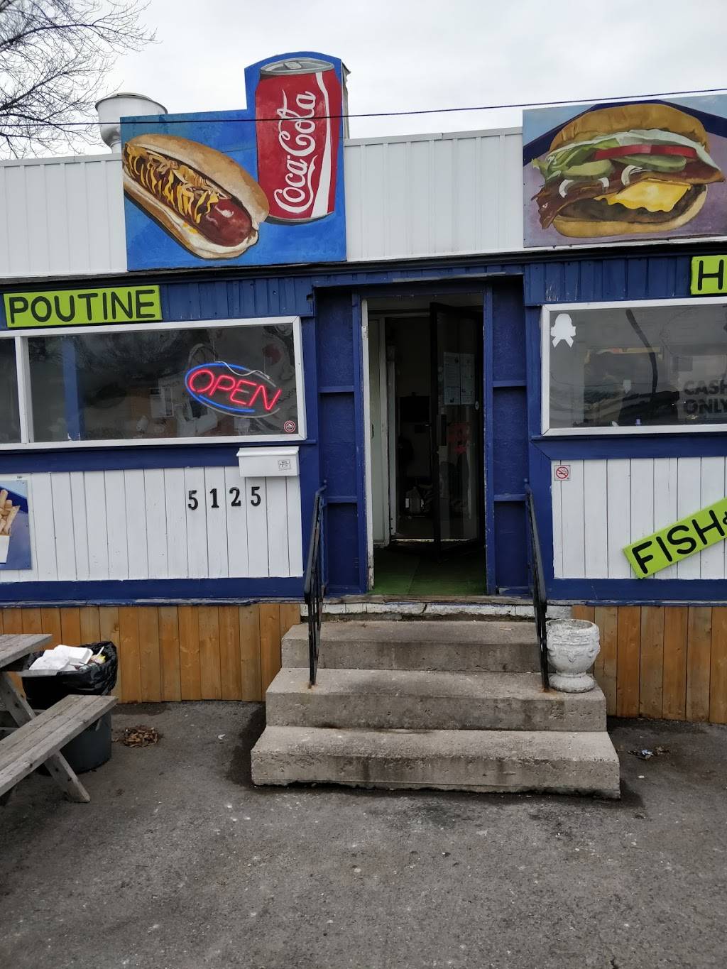 Nikos Place | restaurant | 5125 Victoria Ave, Niagara Falls, ON L2E 4E4, Canada | 9053530186 OR +1 905-353-0186