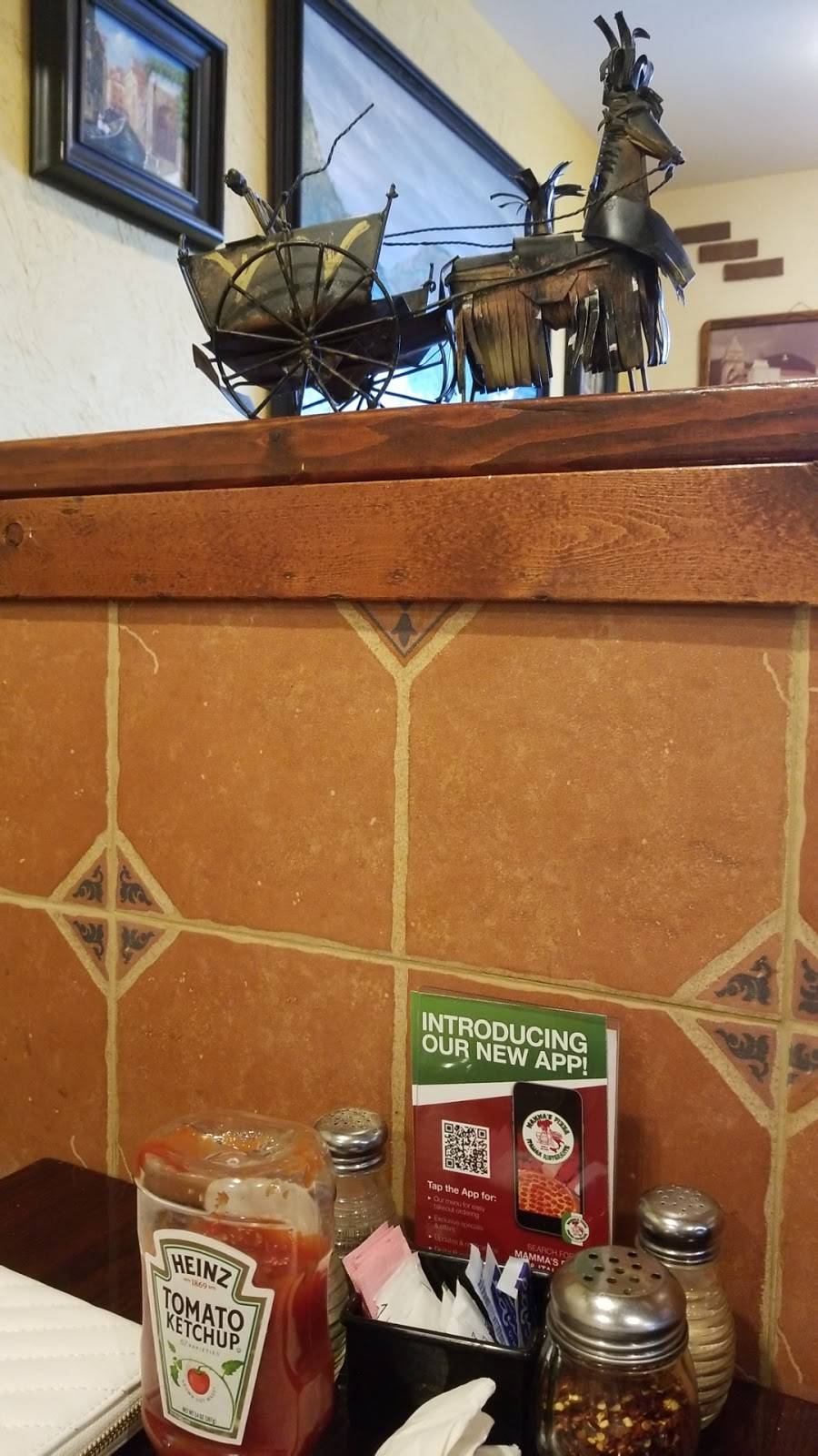 Mammas Pizza | restaurant | 215 N Main St, Loganville, PA 17342, USA | 7174283026 OR +1 717-428-3026