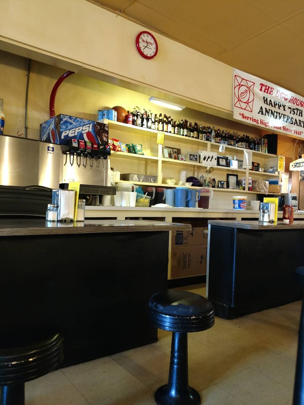 Dog House Inc | restaurant | 668 N Main St, High Point, NC 27260, USA | 3368864953 OR +1 336-886-4953