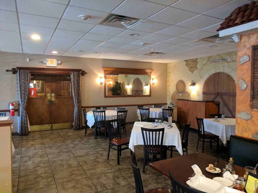 Melina’s Trattoria and Pizzeria | restaurant | 940 N York St, Elmhurst, IL 60126, USA | 6308344374 OR +1 630-834-4374