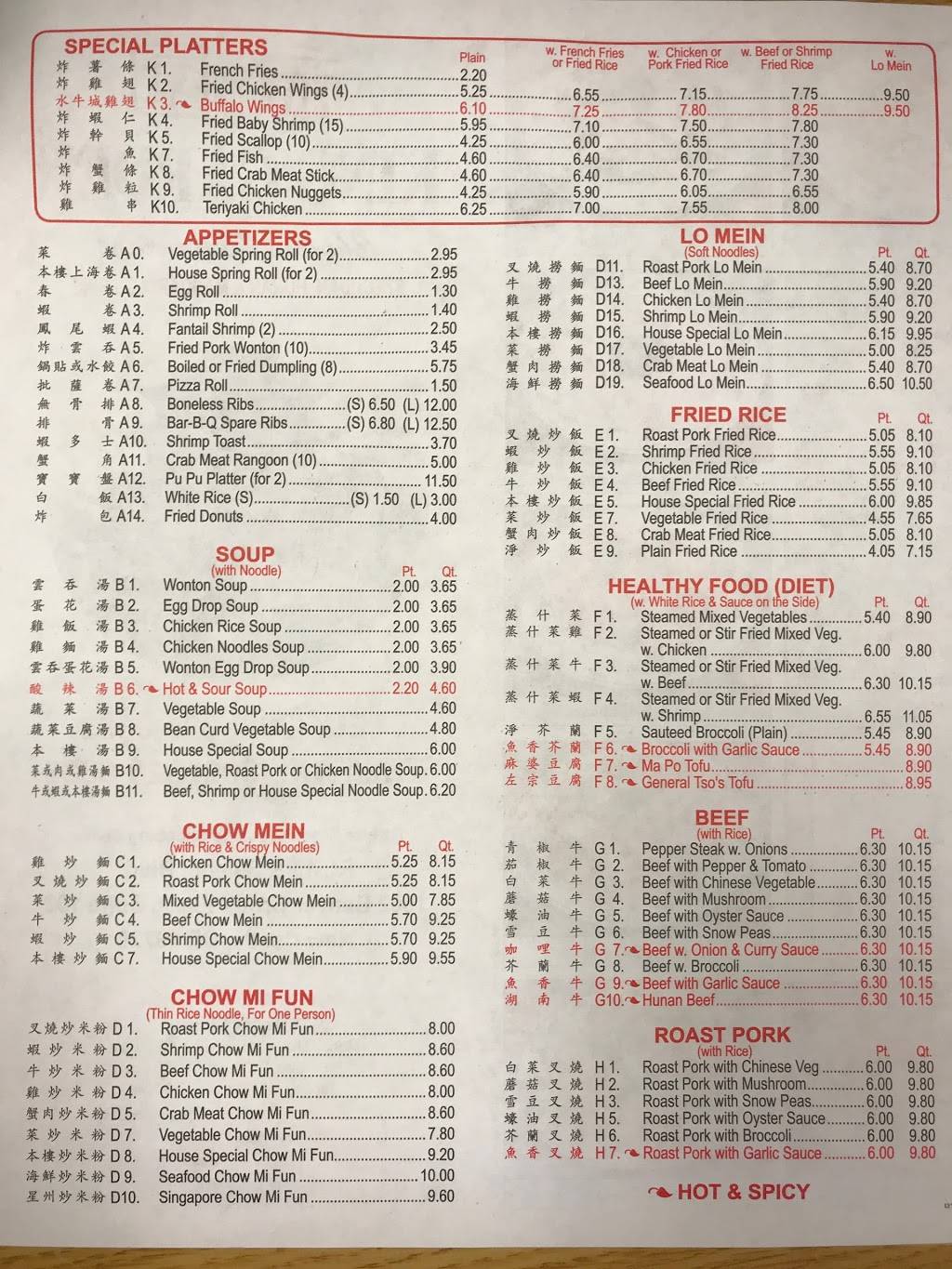 King Garden | restaurant | 1502 Beaver Brook Plz, New Castle, DE 19720, USA | 3023288883 OR +1 302-328-8883