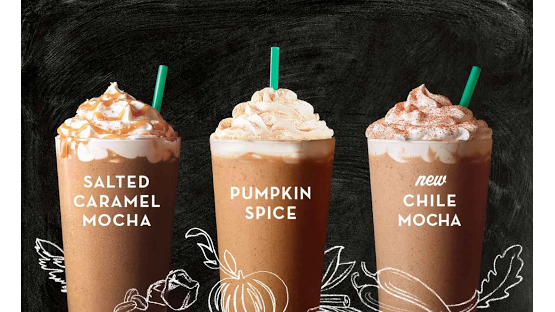 Starbucks | cafe | 4553-4557 N Lincoln Ave, Chicago, IL 60625, USA | 7738785609 OR +1 773-878-5609